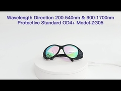 IPL スペアパーツ - レーザー保護メガネ シリーズ