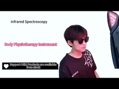 赤外線LEDライト治療ベルトパネル スタンド3IN1 身体の痛み緩和のために