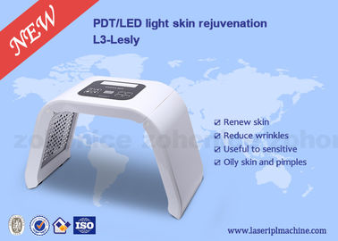 皮膚若返し アクネ治療 15W PDT LED 光動力学 治療機