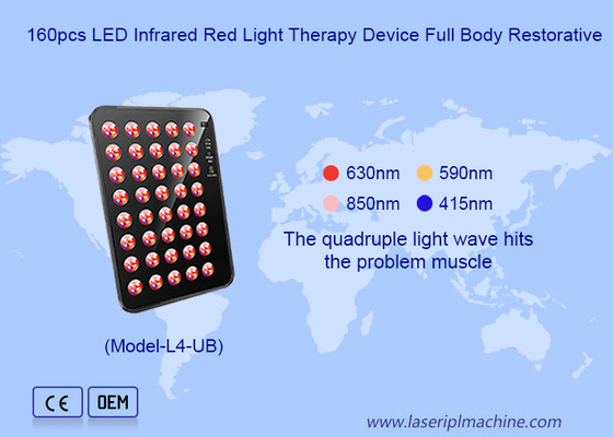 160pcs LED 顔再生 肌白化 LED 赤外線 赤光治療装置