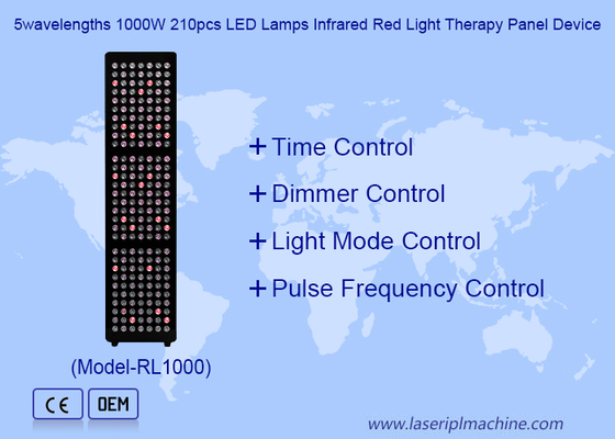 5波長 1000W 21個 LEDランプ 赤外線 赤色光線療法 パネルデバイス