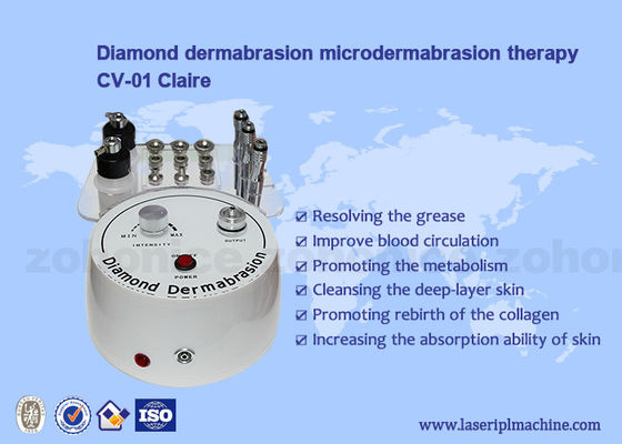 良い値段 Turgescenceが引き起こさなかった機械を白くする超音波皮の若返りのジェット機の皮酸素の美顔術 オンライン