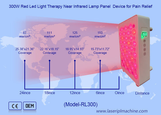 良い値段 480nm 630nm 660nm 810nm 830nm 850nm 940nm 赤色光線療法パネル オンライン
