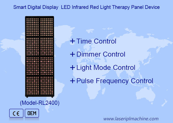 良い値段 5 波長 放射線 LED 赤光 治療 パネル 美容 皮膚 オンライン
