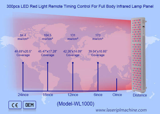 良い値段 8.4*color 接触 LCD スクリーンの携帯用 808nm ダイオード レーザーの毛の取り外し機械 オンライン