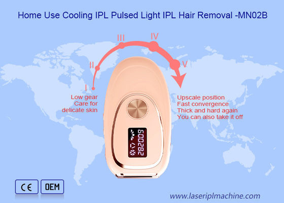 家の冷却装置の交換可能な頭部SGS専門IPLの毛の取り外し機械